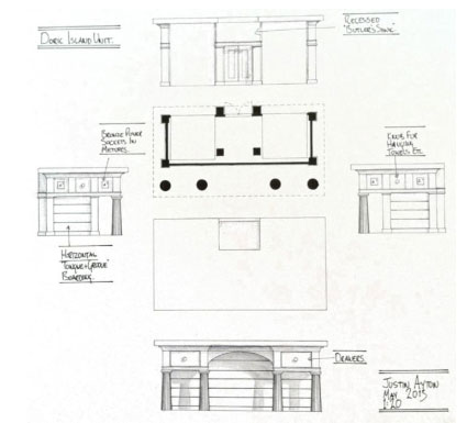 Doric Island Unit